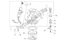 kit di blocco hardware