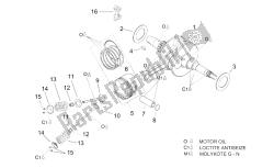 Crankshaft - valves