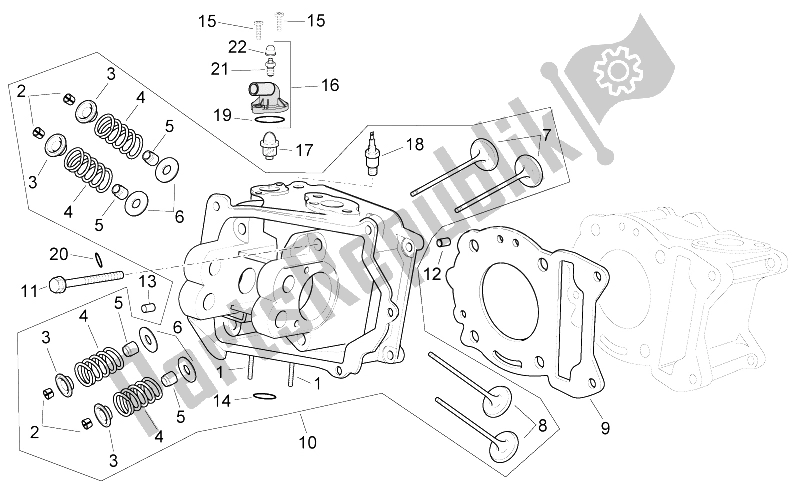 Alle Teile für das Zylinderkopf des Aprilia Atlantic 125 E3 2010