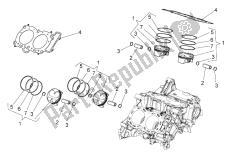 Cylinder - Piston