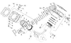 cylindre avec piston