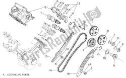 Rear cylinder timing system