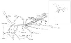 elektrisches System ii