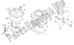 cylindre - culasse - piston