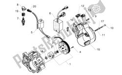 unità di accensione