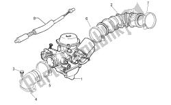 carburatore i