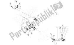 motorino di avviamento