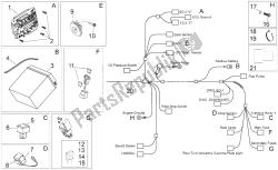 elektrisches System ii