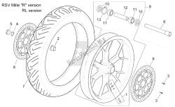 roue avant rsv mille version 