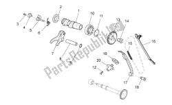 Front cylinder timing system