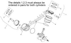 cylindre avec piston