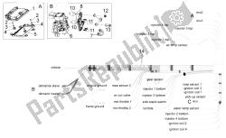 sistema eléctrico iii