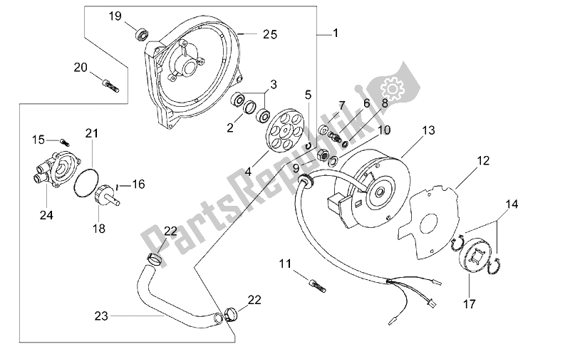 Toutes les pièces pour le Volant - Pompe à Eau du Aprilia Gulliver 50 H2O 1996