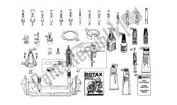 outils spéciaux n> s