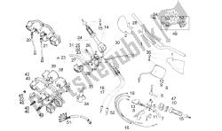 Handlebar - Controls