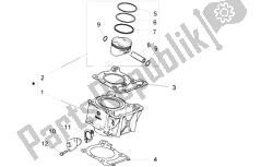 Cylinder - Piston