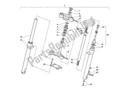 tenedor frontal