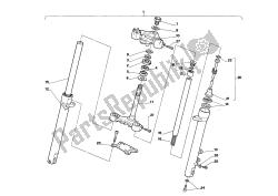 tenedor frontal