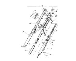 fourche avant