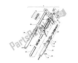 fourche avant