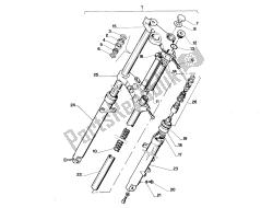 fourche avant