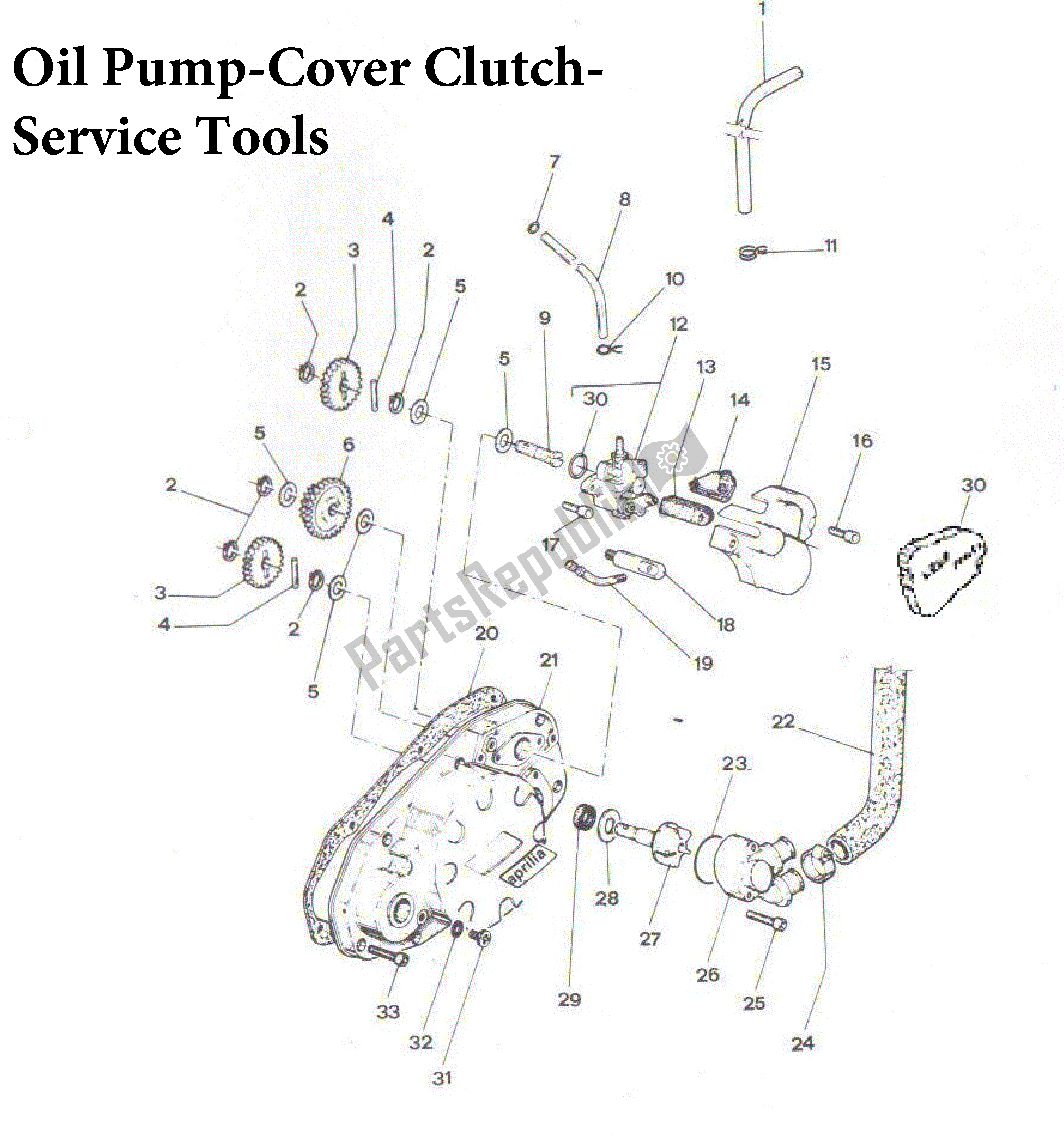 All parts for the Oil Pump-cover Clutch-service Tools of the Aprilia AF1 50 1990