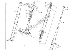 fourche avant