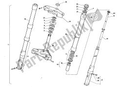 forcella anteriore