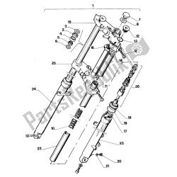 fourche avant