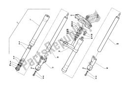 fourche avant