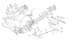 motor - alavanca de câmbio