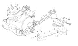 motor - palanca de cambios