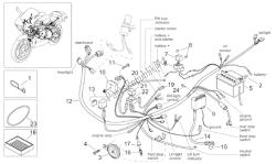 sistema eléctrico