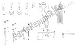 réparation d'outils i