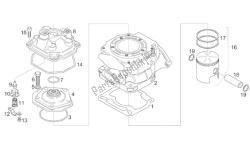 cilindro - culata - piston