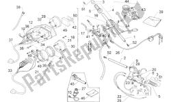 Handlebar - Dashboard