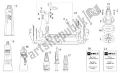 réparation d'outils ii