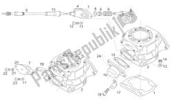 Cylinder - Exhaust valve