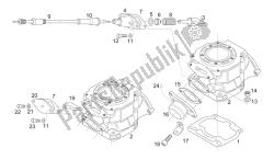 Cylinder - Exhaust valve