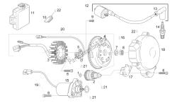 Ignition unit