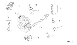 carburatore iiii