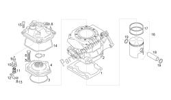 cilin.-culata pistoncini