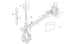 Carburettor I