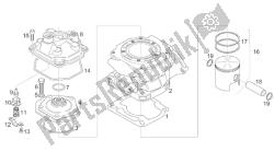 Cylinder - Head - Piston