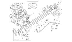 alavanca parcial de completação do motor