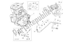 leva parziale per il completamento del motore