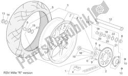 ruota posteriore rsv versione mille r