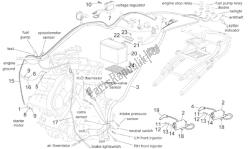 Central electrical system