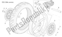 roue avant rsv mille version