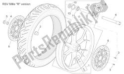 roue avant rsv mille r version